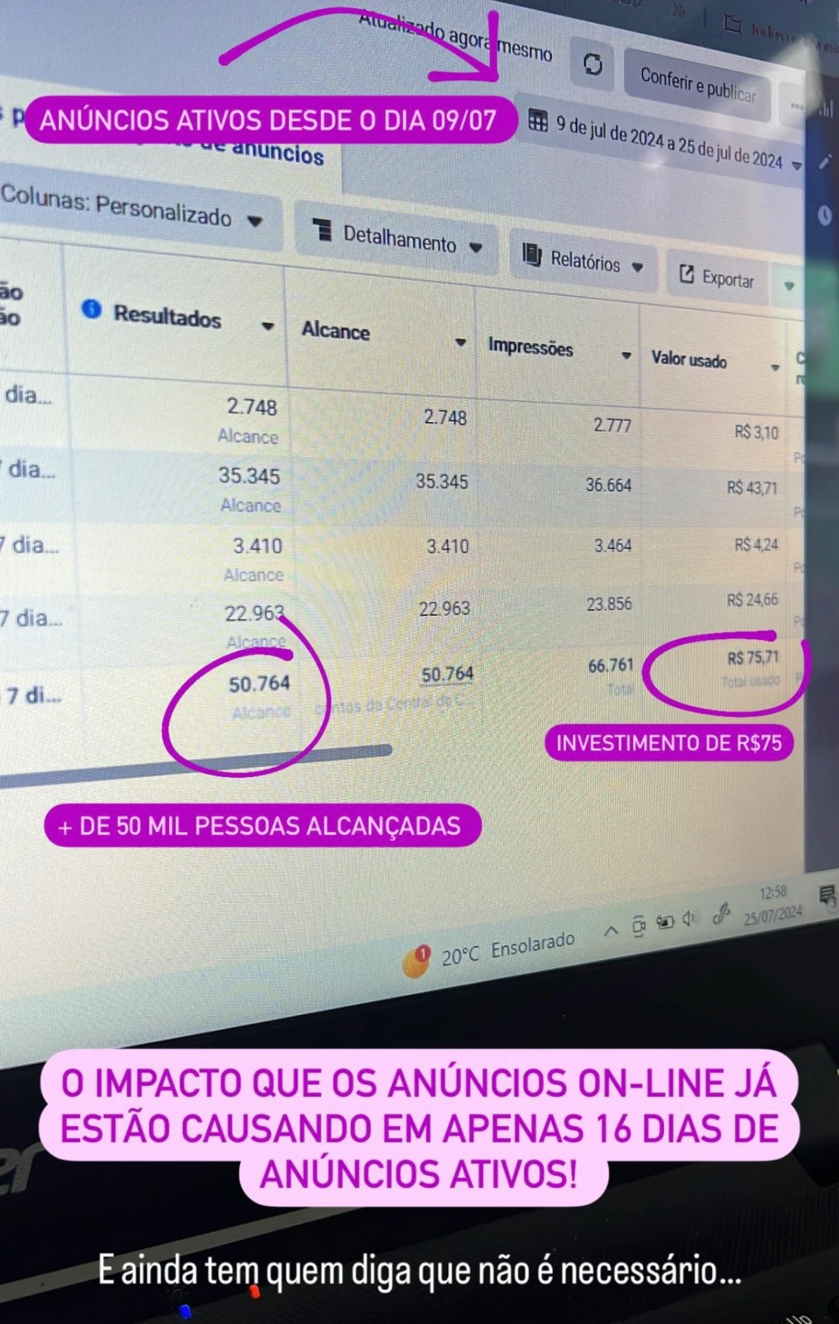 +50 mil pessoas alcançadas