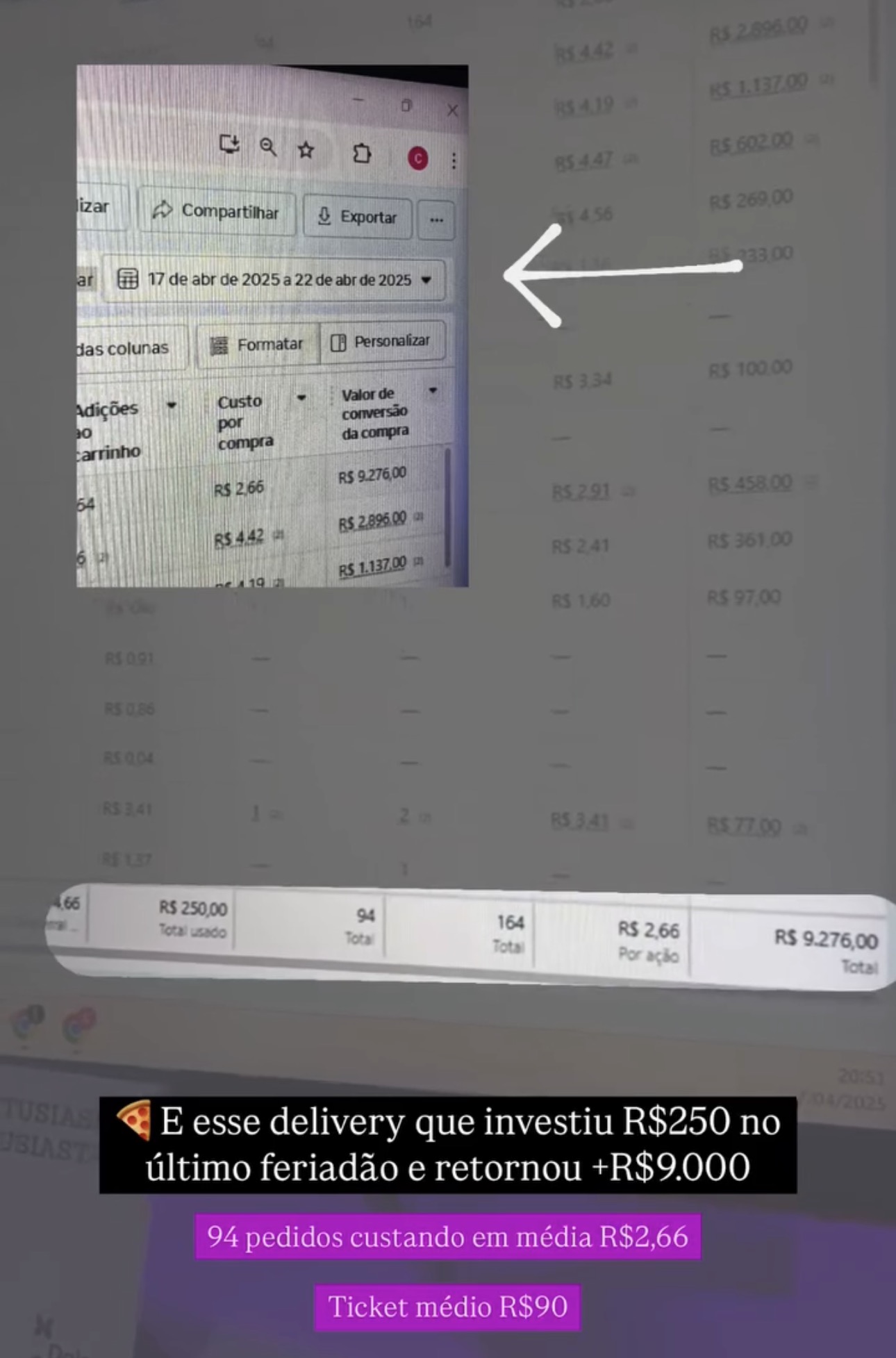 R$ 250 investidos → +R$ 9.000