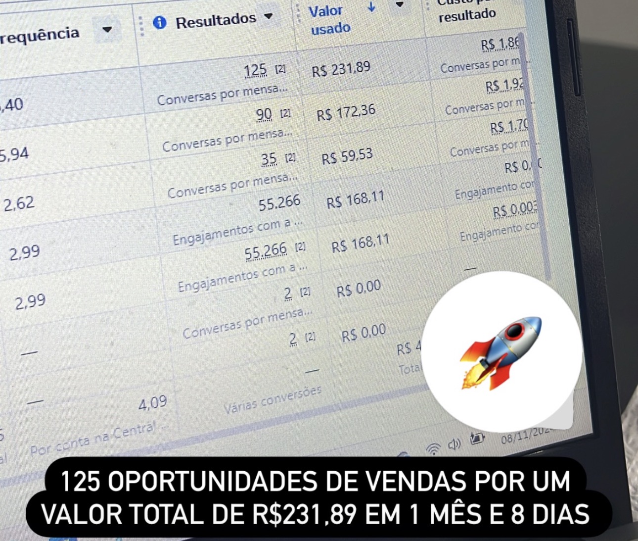 125 oportunidades de venda