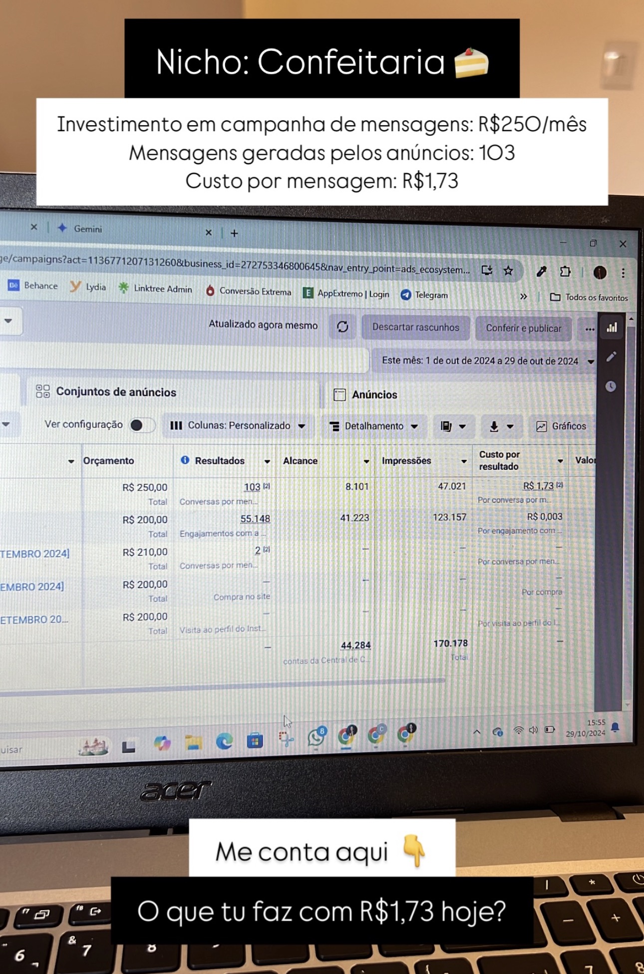 Confeitaria: R$ 1,73 por conversa